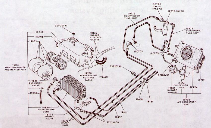Automotive Air Conditioning System Diagram | AUTOMOTIVE